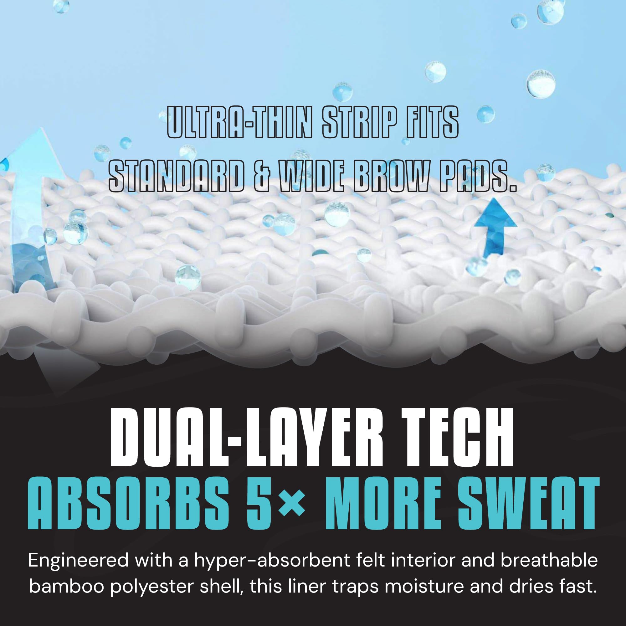 SweatHawg hard hat liner features breathable outer shell for better airflow.