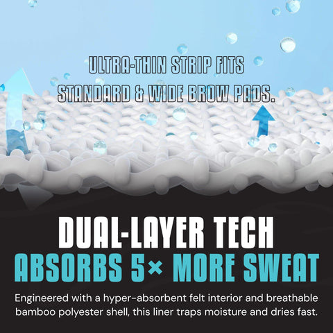 SweatHawg hard hat liner features breathable outer shell for better airflow.