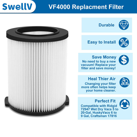 SwellV Husky-compatible wet/dry vacuum filter improves maintenance workflow