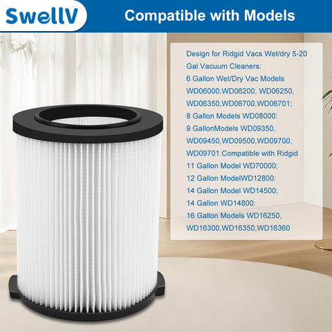 SwellV RIDGID-compatible wet/dry vacuum filter enables easy, tool-free maintenance