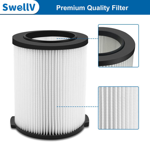 SwellV washable one-layer filter enables quick rinse and reuse