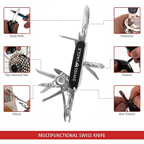 Swiss Eagle 30-in-1 screwdriver segment for fast tightening and on-site repairs