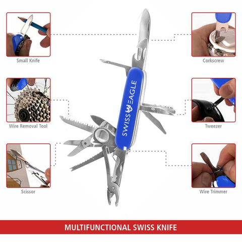 Swiss Eagle blue pliers provide sturdy grip for routine tasks