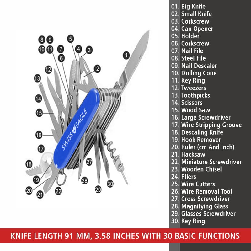 Swiss Eagle blue screwdriver enables on-the-spot torque adjustments