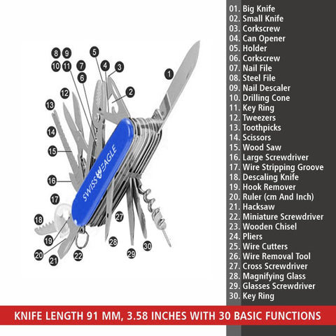 Swiss Eagle blue screwdriver enables on-the-spot torque adjustments