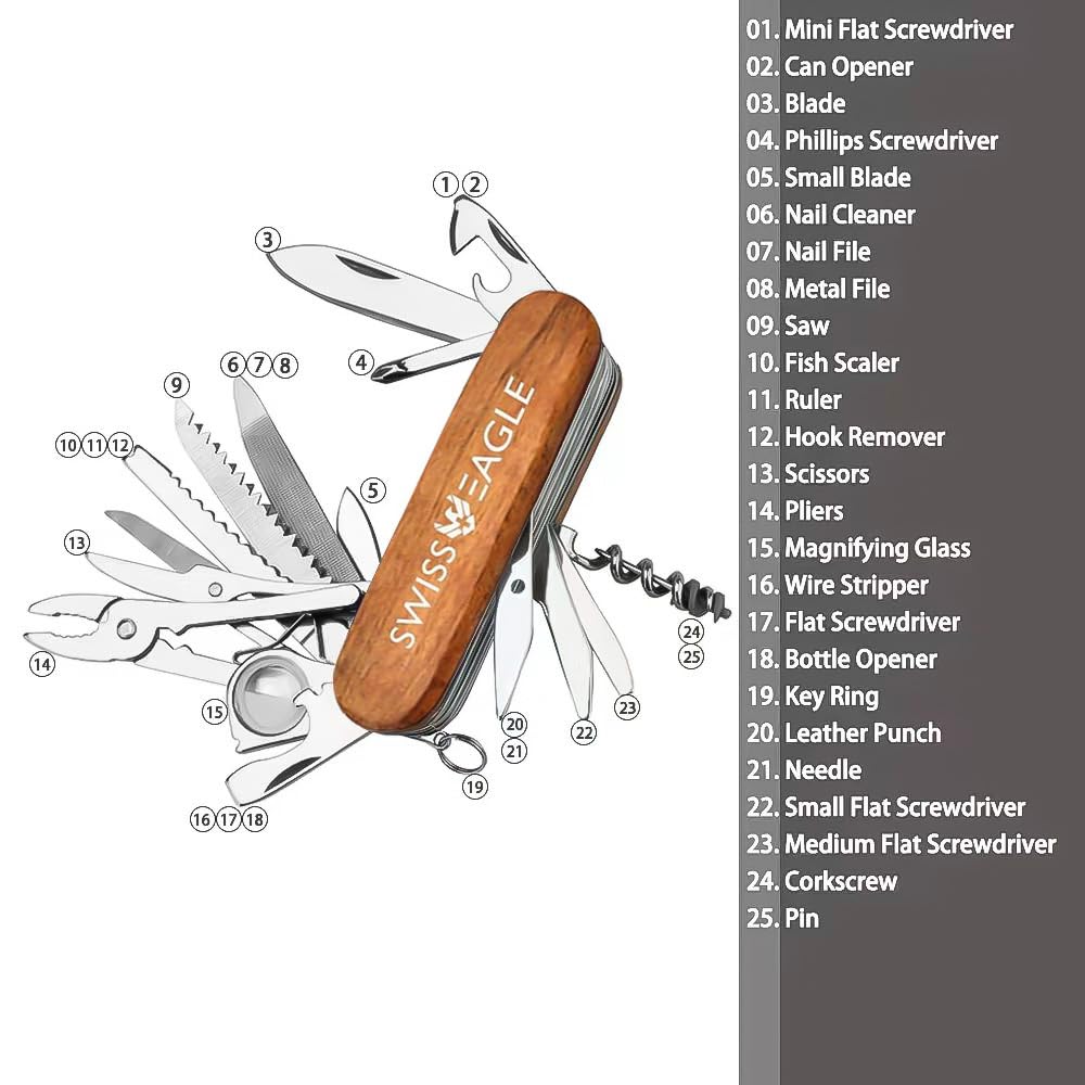 Swiss Eagle pocket tool screwdriver supports quick fixes and equipment maintenance anywhere.