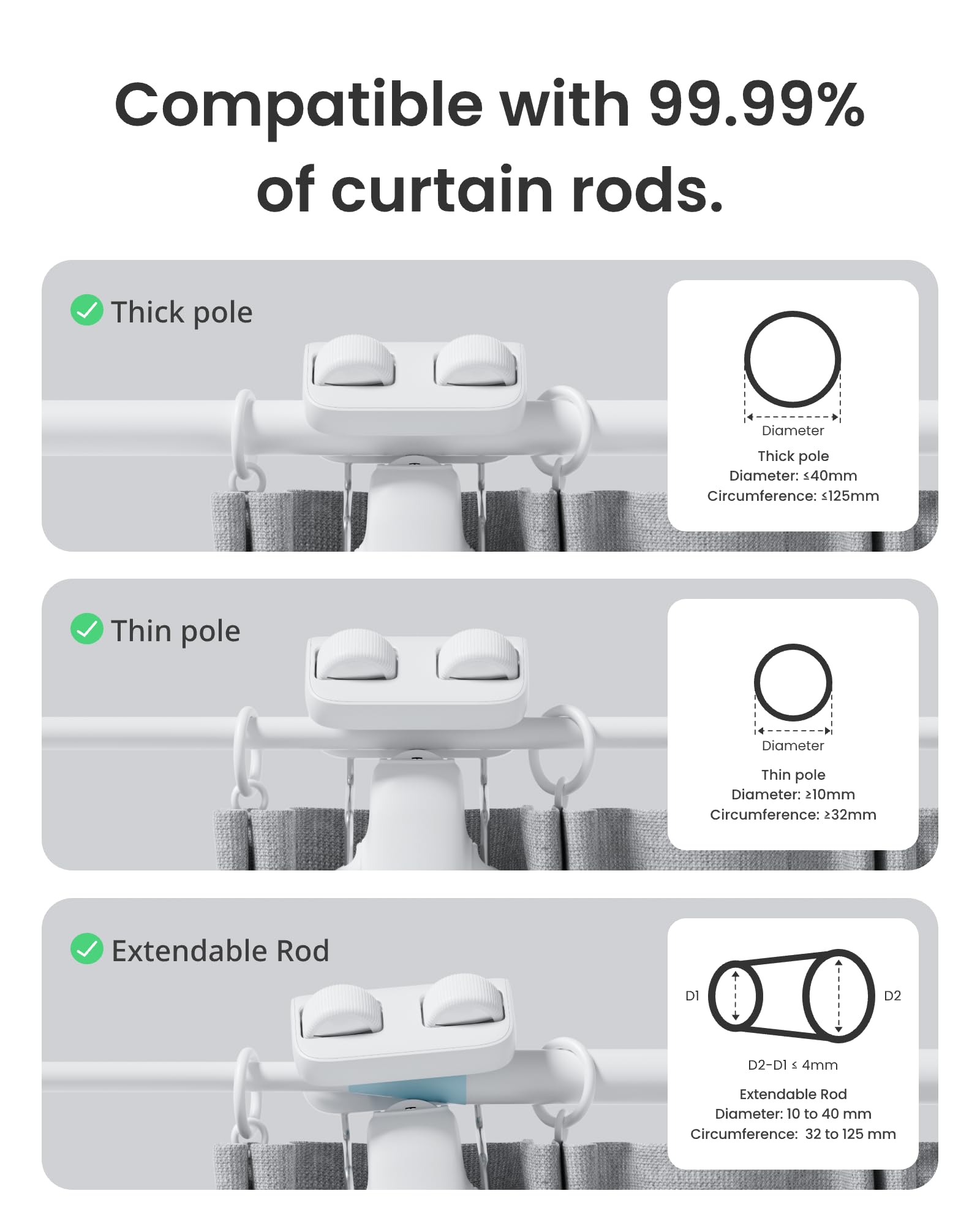 SwitchBot app on a smartphone controlling curtain opening and schedules.
