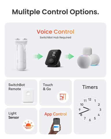 SwitchBot Curtain Opener room automation ready for scenes with other devices.