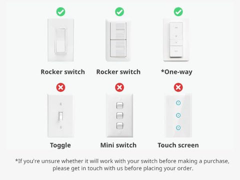 SwitchBot FingerBot switch mode toggles a rocker switch for appliance control