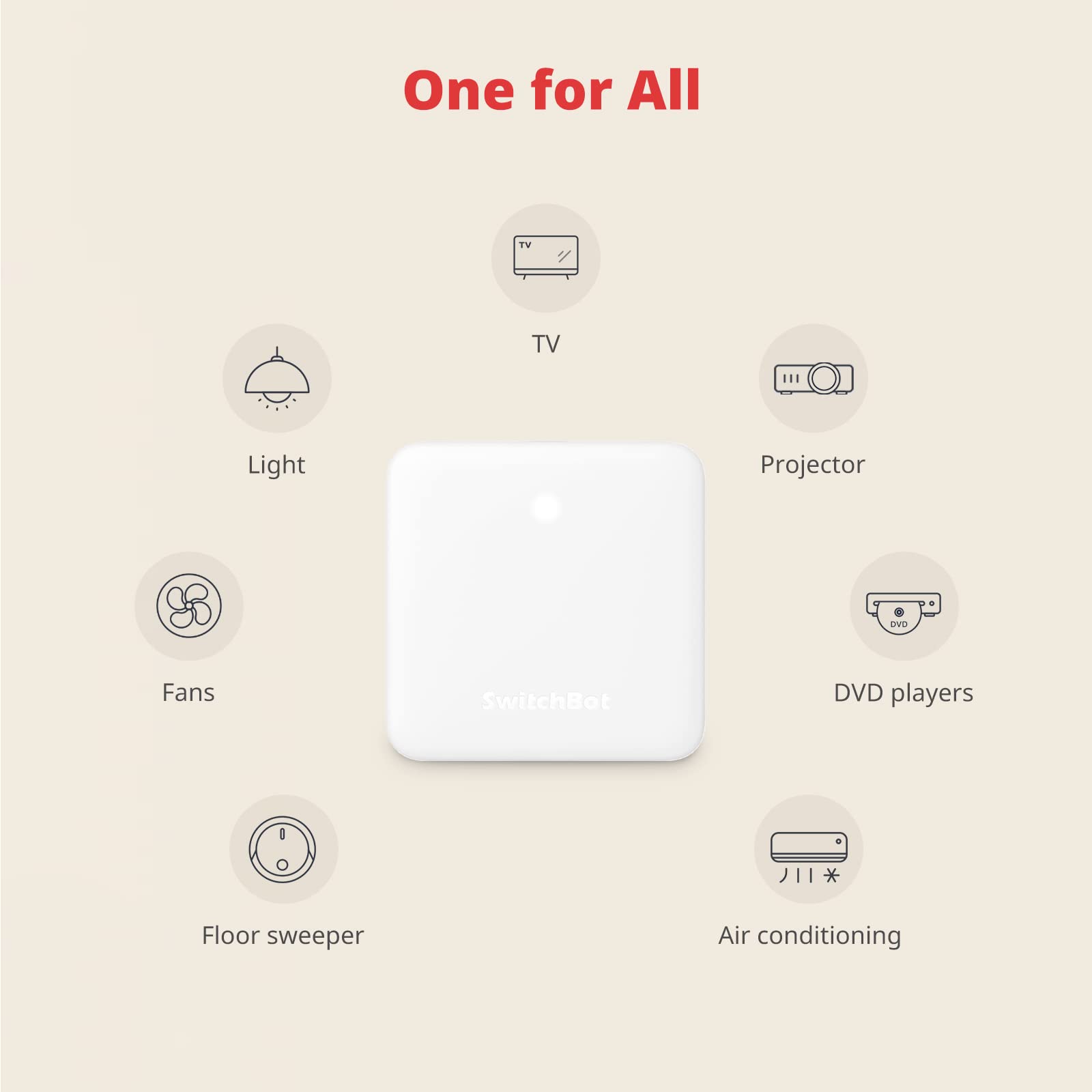 SwitchBot Hub Mini app enables all-in-one device control.