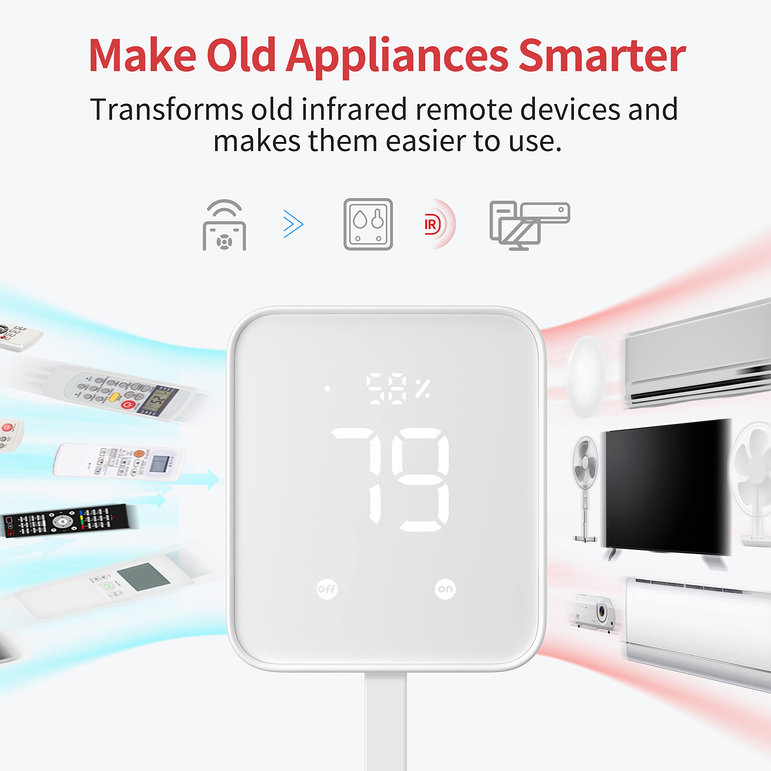 SwitchBot Hub 2 two smart buttons enable quick shortcuts