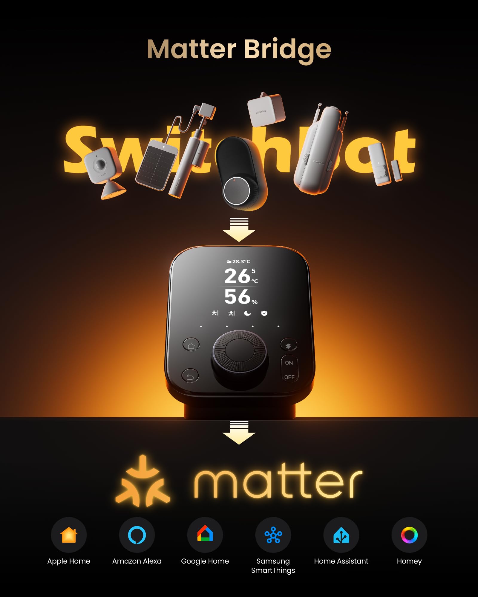 SwitchBot Hub 3 control all infrared devices from a single app.