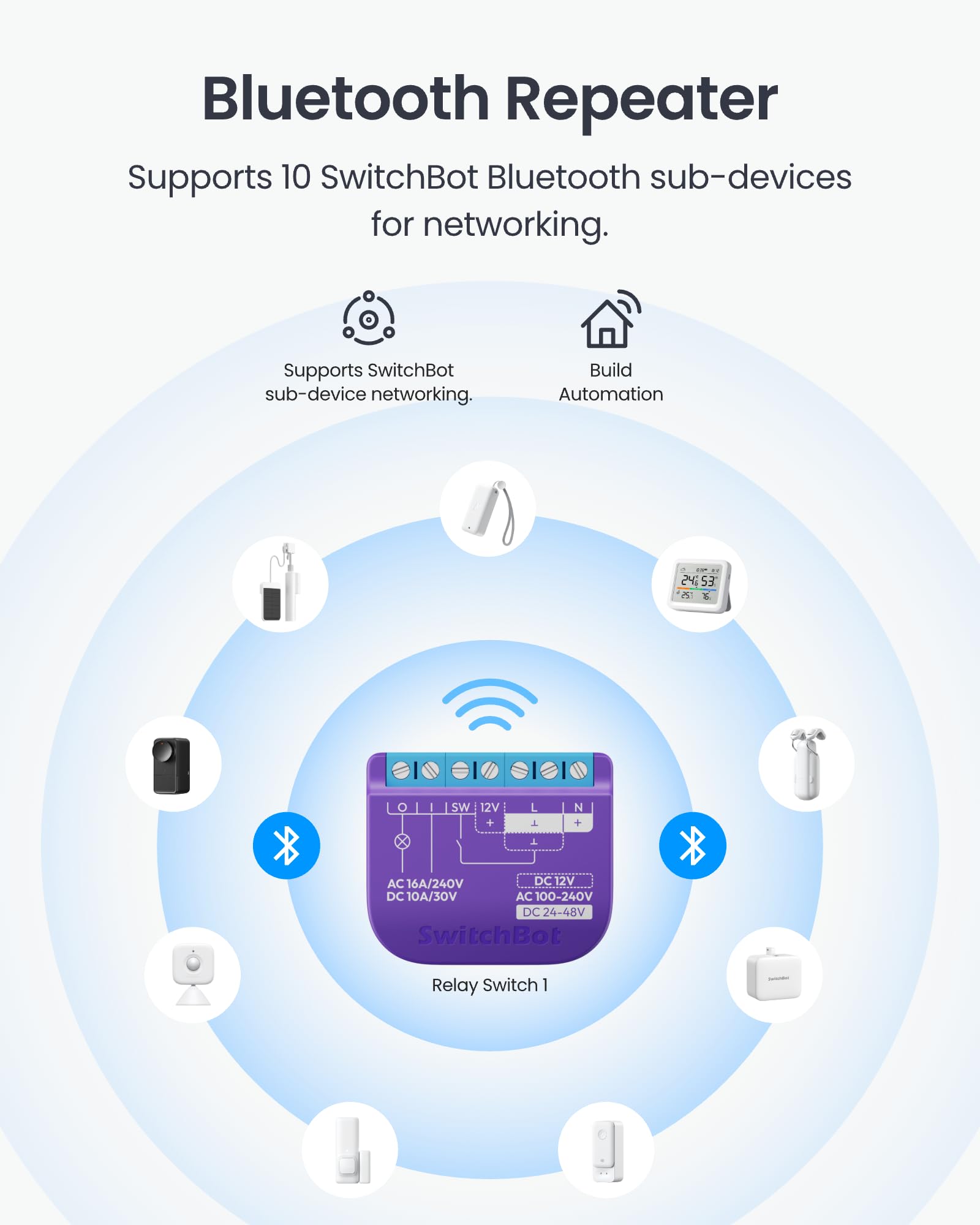 Matter compatibility with SwitchBot enables direct control via smart assistants