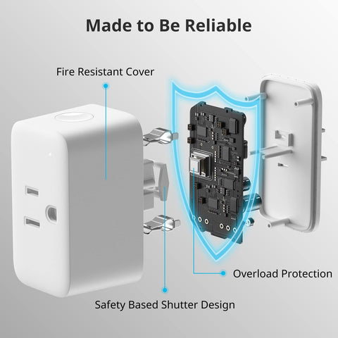 SwitchBot Smart Plug Mini occupies a tiny footprint beside other plugs in use.