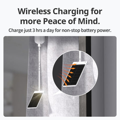 Integrated suspension bracket for direct connection and optimal sunlight exposure.