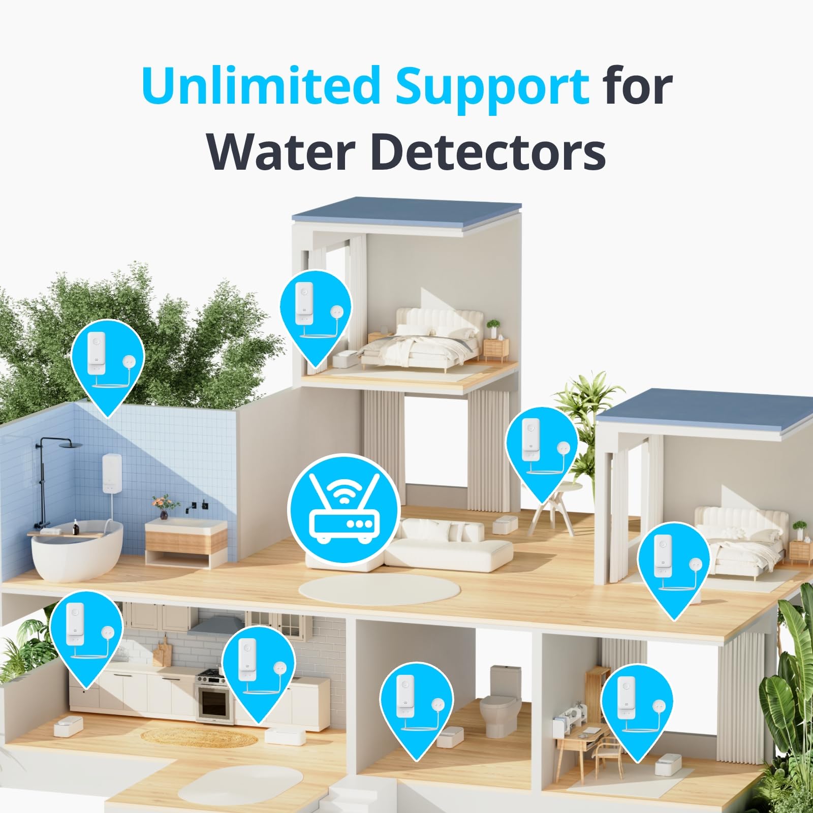 SwitchBot with one-meter probe extends detection to pools and tubs.