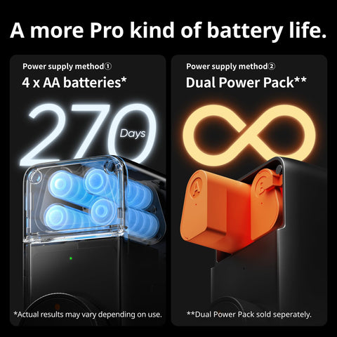 SwitchBot Pro Matter compatibility for seamless smart home integration.