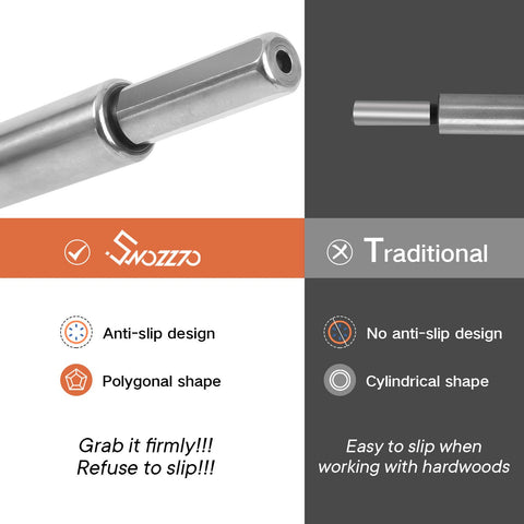 Swozzto Forstner extension demonstrates 5.64 inch depth for deeper holes.