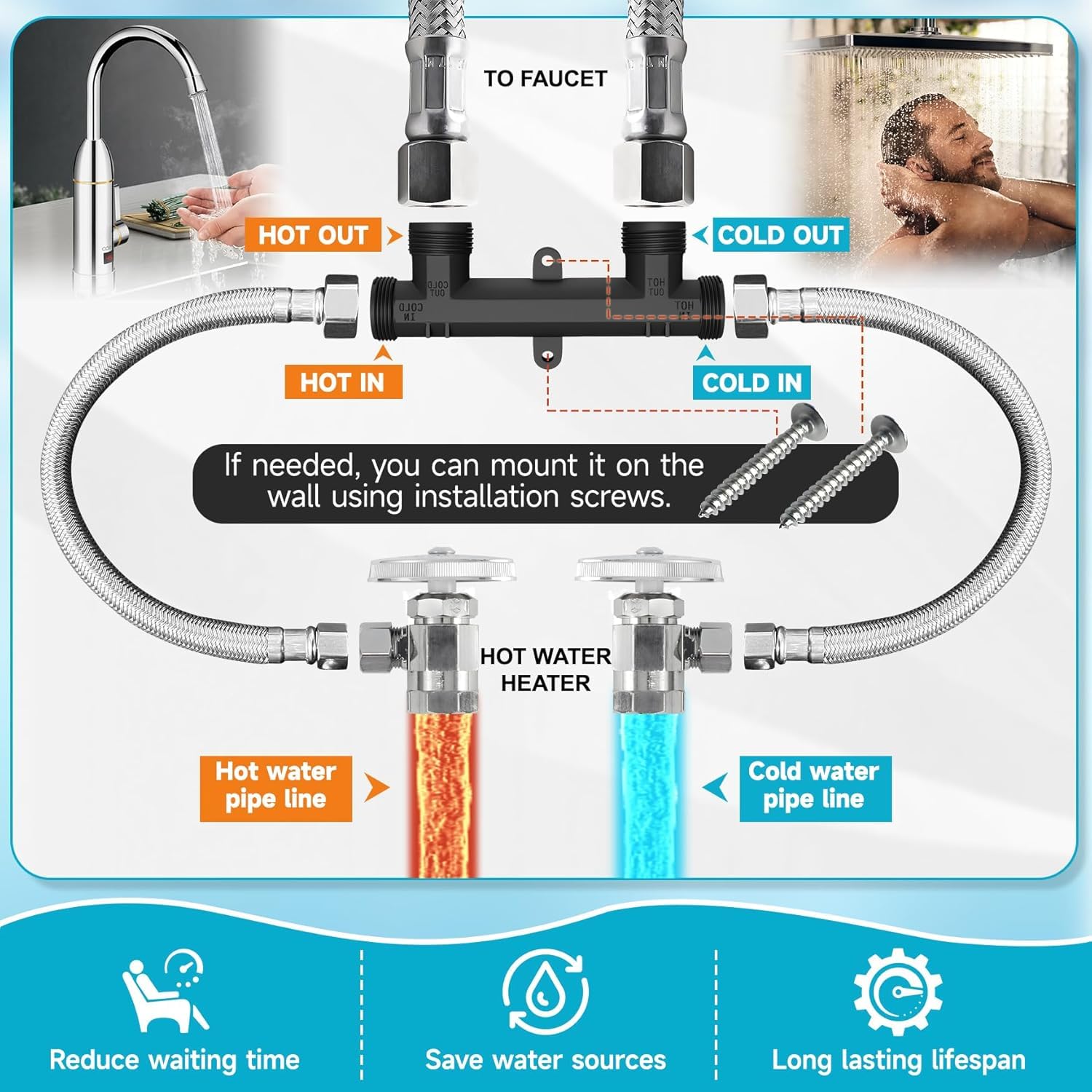 Sxmprail WP596816 durable threaded connections reduce leaks