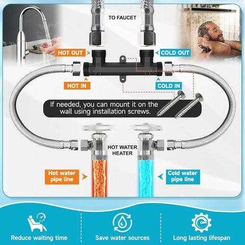 Sxmprail WP596816 durable threaded connections reduce leaks