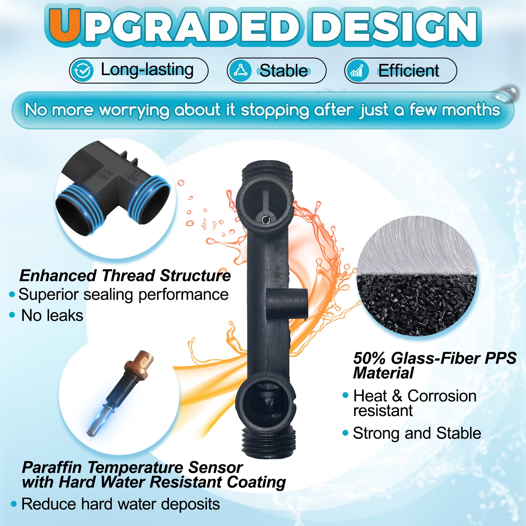 Sxmprail WP596816 easy-install kit simplifies under-sink setup