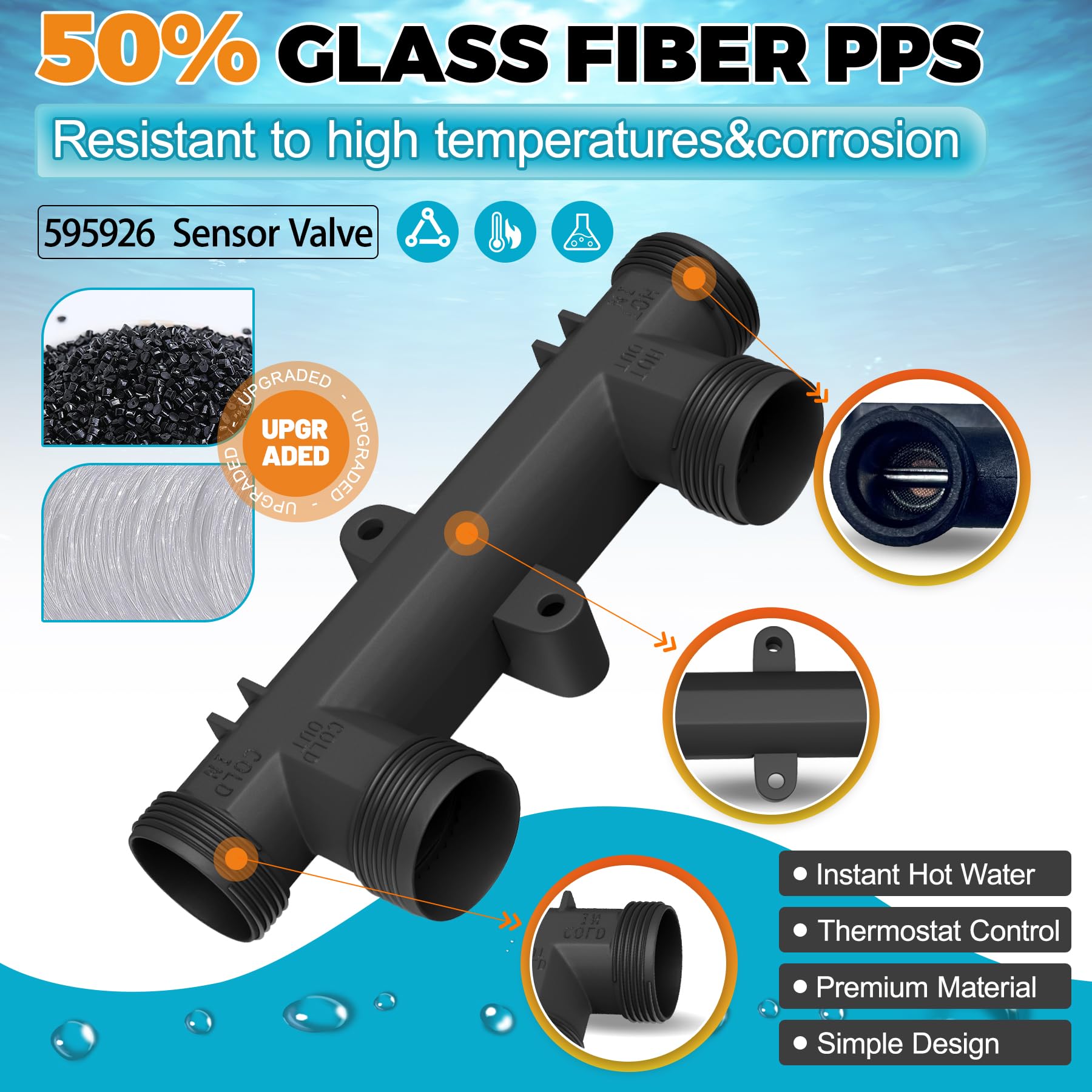 Sxmprail WP596816 PPS with glass fiber construction for high temperature resistance