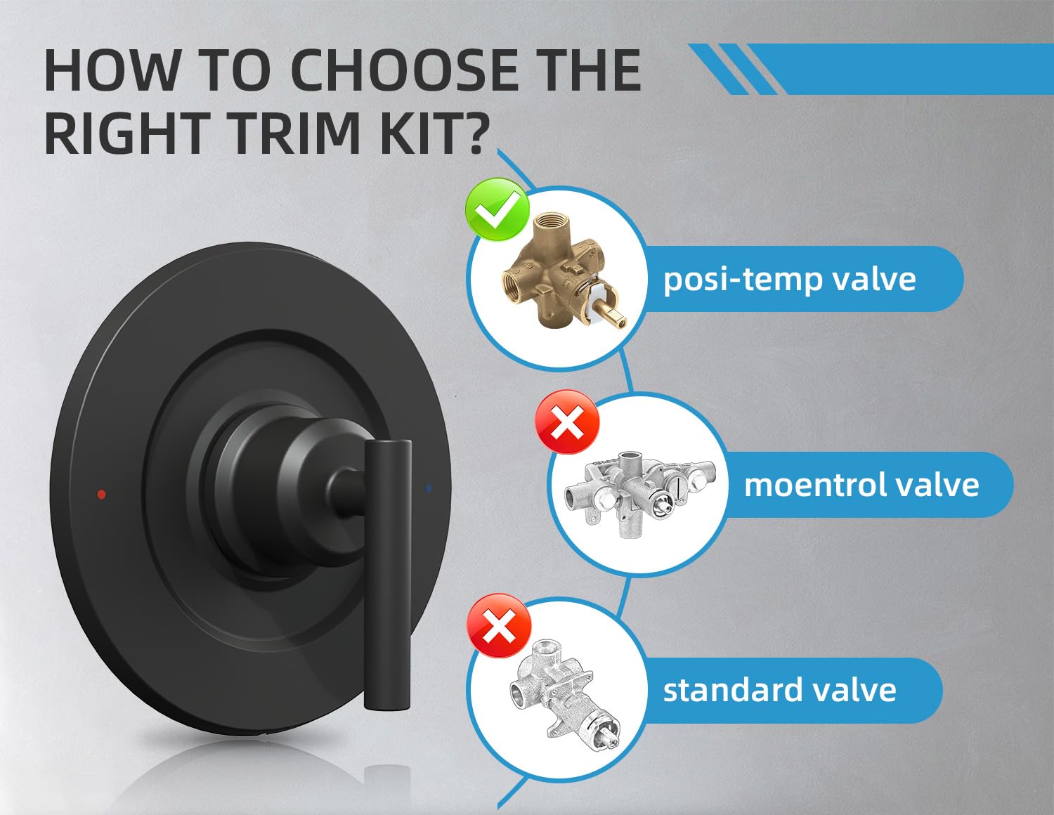 Sxtrrdnary compatibility with Moen 2510–2590 valves for retrofit flexibility.