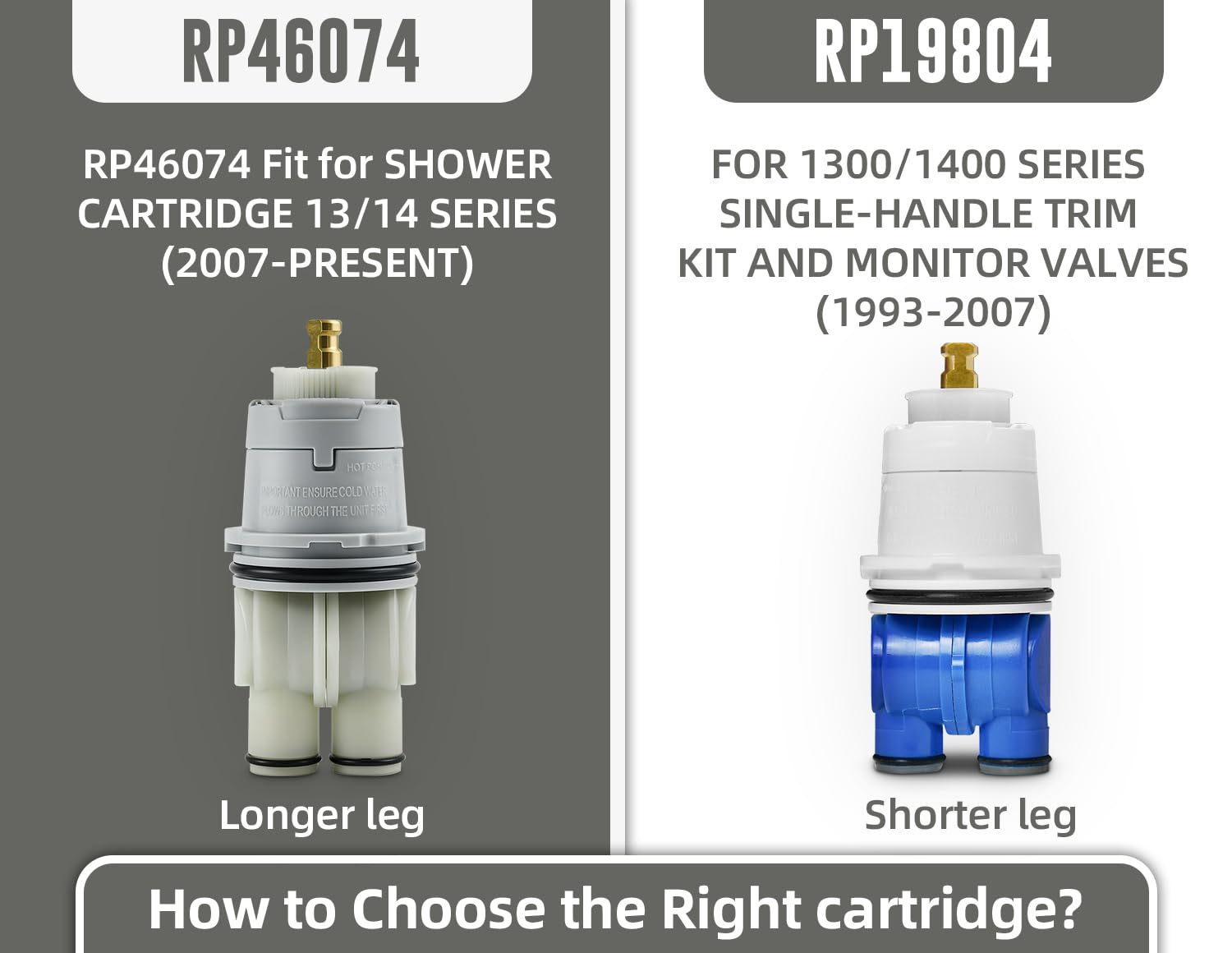 RP46074 cartridge close-up highlighting brass core and reinforced plastic for durability.