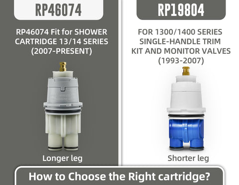 RP46074 cartridge close-up highlighting brass core and reinforced plastic for durability.