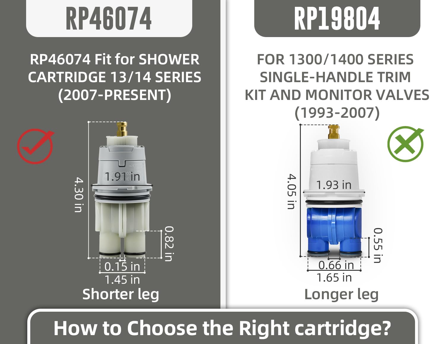 Leak-test scene with RP46074 showing reliable leak control during pressure testing.