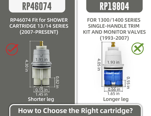 Leak-test scene with RP46074 showing reliable leak control during pressure testing.