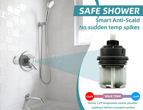 Sxtrrdnary RP46463 seals and springs promoting leak-free operation.