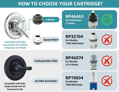 Sxtrrdnary RP46463 complete replacement kit simplifies valve repair.