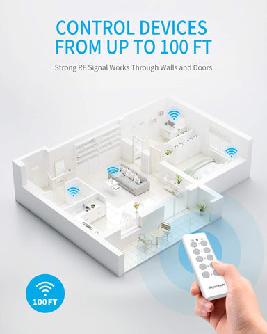 Syantek 100ft range wireless outlet works through walls for reliable remote control.