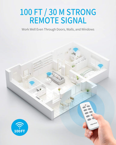 Syantek-remote-coverage-100ft-range demonstrates strong signal through walls for reliable control.