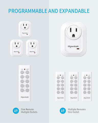 Syantek ETL FCC-certified outlet ensures safety and dependable performance.