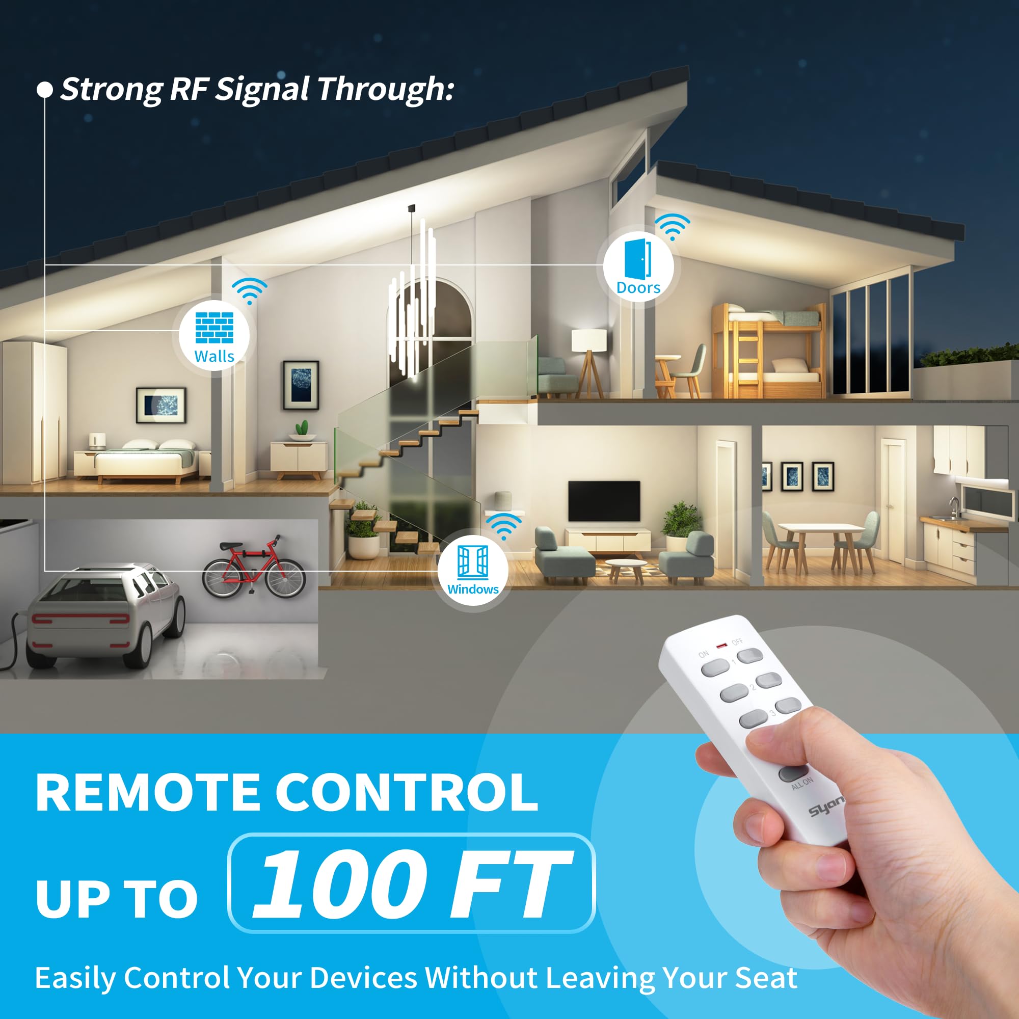 Syantek remote-all-off button enables quick power shutoff across devices.