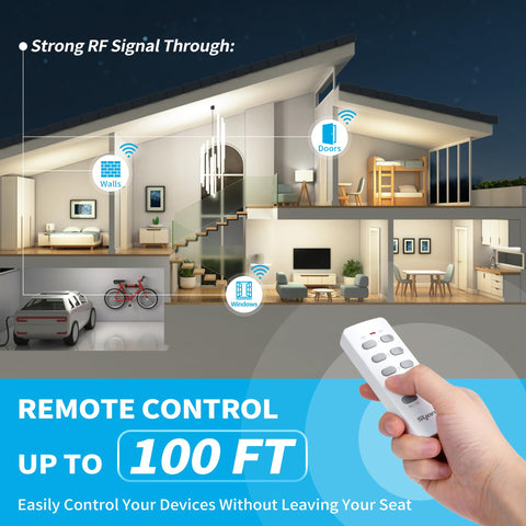 Syantek remote-all-off button enables quick power shutoff across devices.