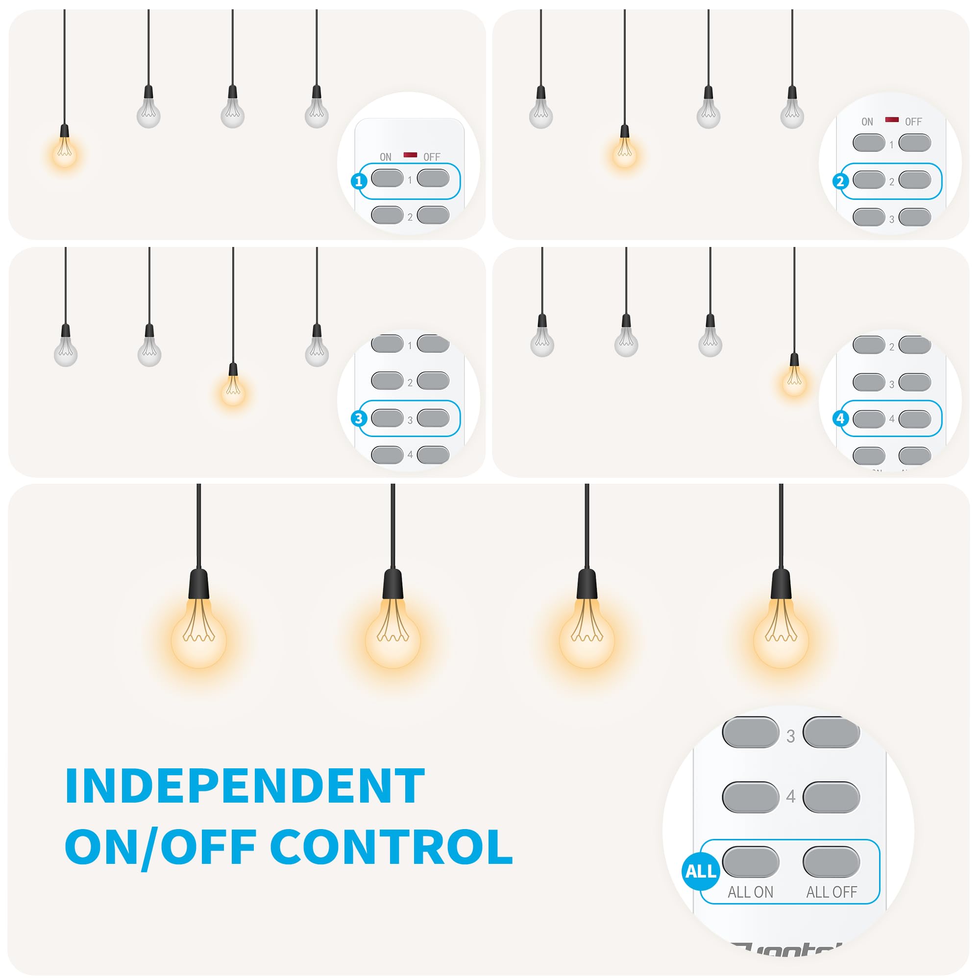 Syantek compact design saves space while offering double outlet power.