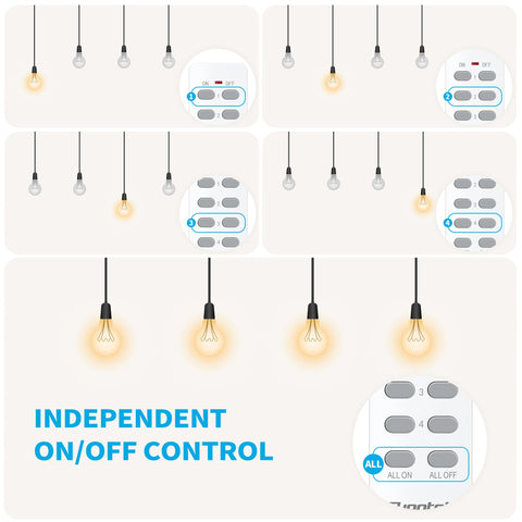 Syantek compact design saves space while offering double outlet power.