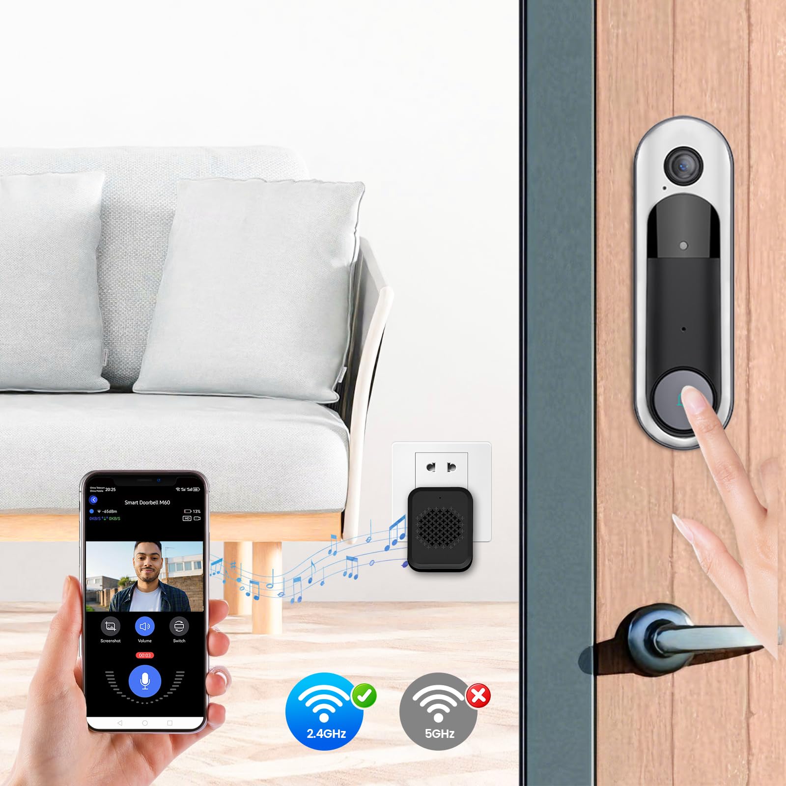 SYCAMTC cloud storage footage enables quick review of important clips