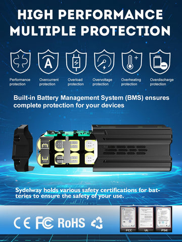 Sydelway 60V battery outer shell built with rugged ABS and PC plastics