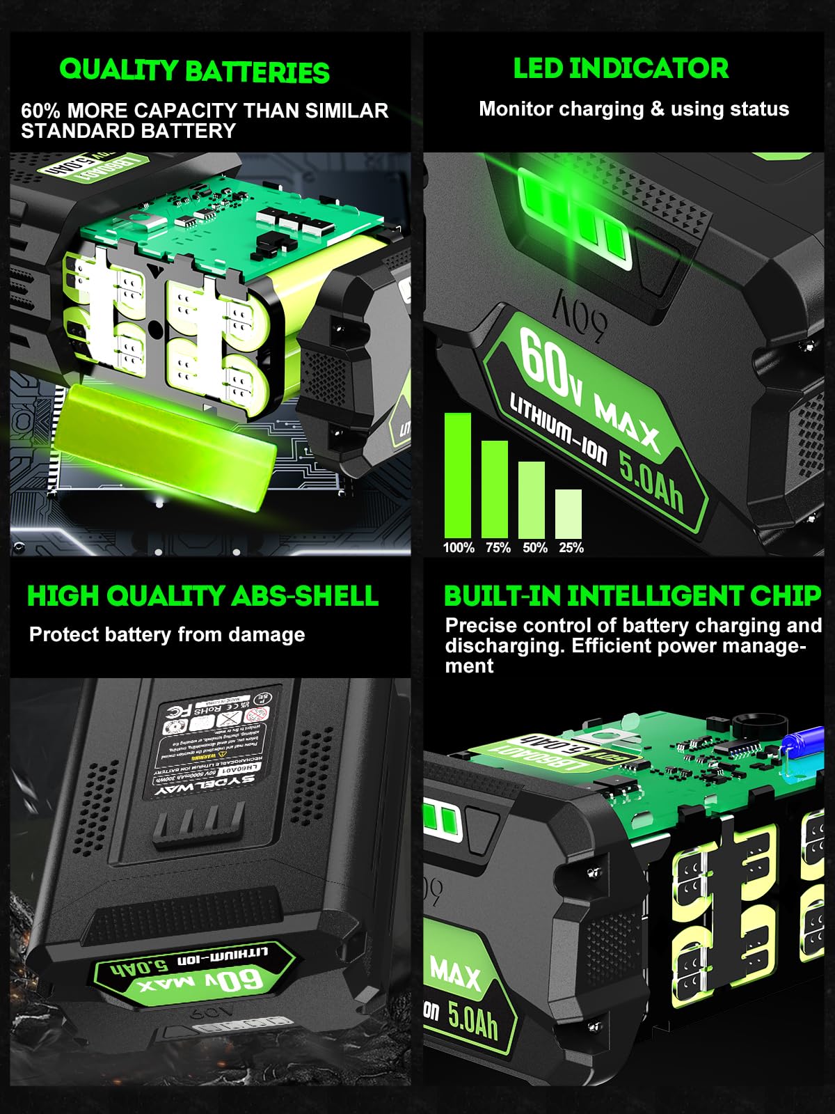 Sydelway 60V battery in use with Greenworks tool showing compatibility