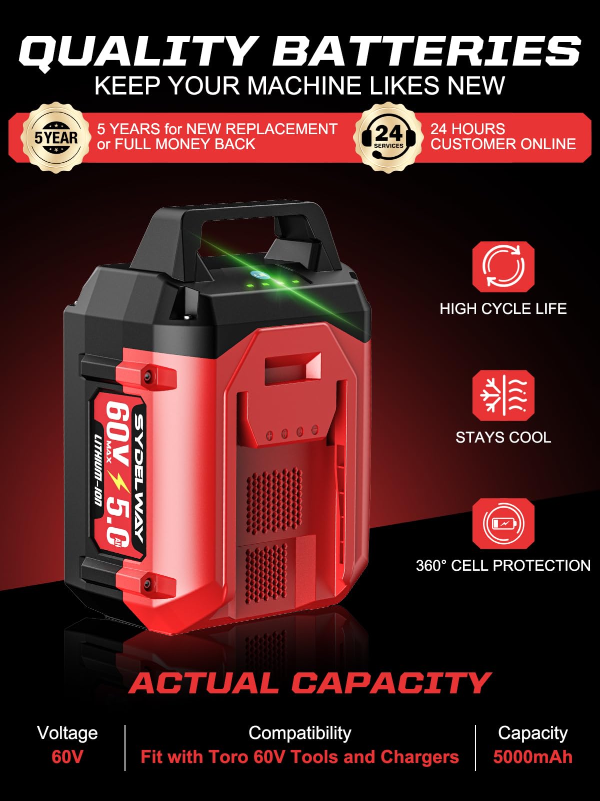 Sydelway Toro 60V 5Ah replacement side view showing tool compatibility