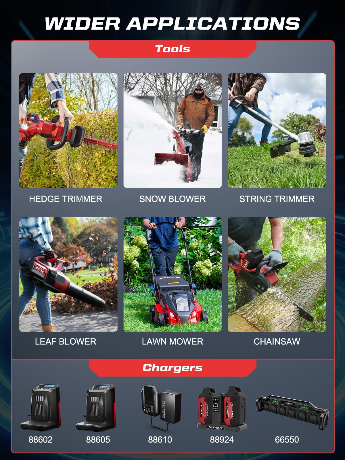 Packaging box and accessories for Sydelway Toro 60V replacement shown