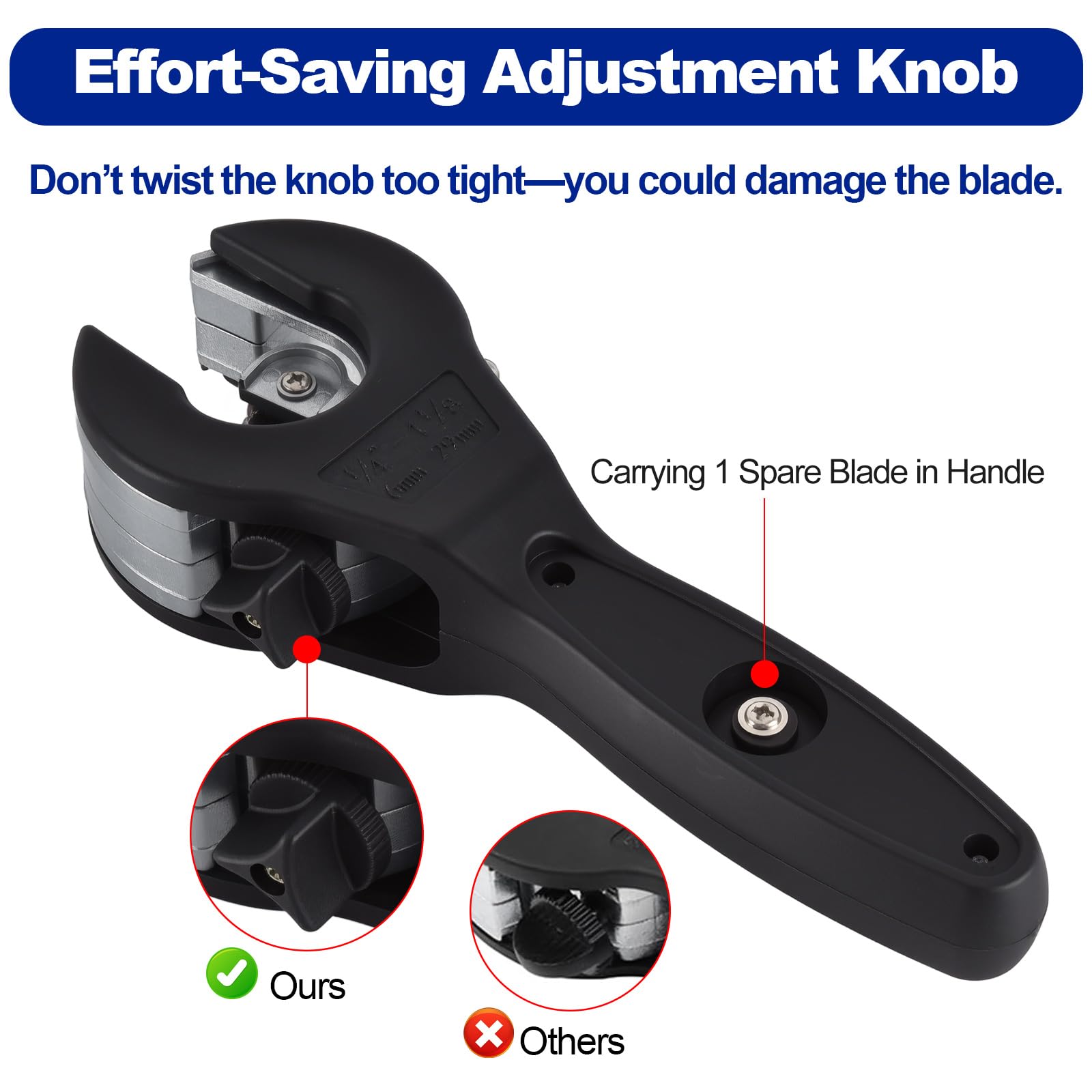 SYFLHYP slip-free gloves provide added grip during cuts.