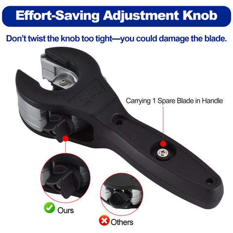 SYFLHYP slip-free gloves provide added grip during cuts.
