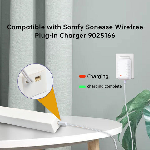 SYFLYH Somfy charger cable and 6.5ft output for easy placement.