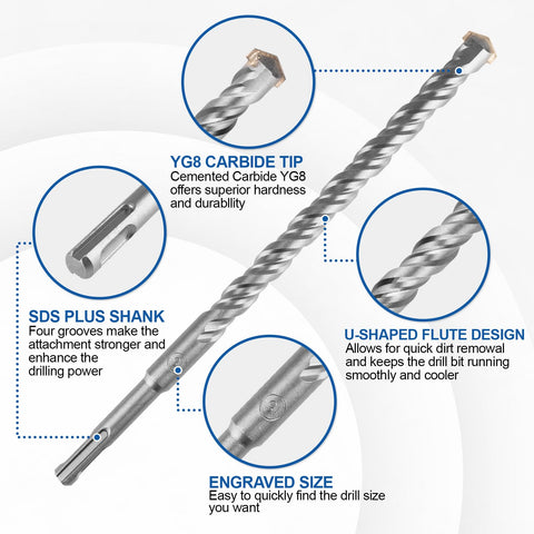 Syizyen carbide-tipped drill bits deliver durable performance in tough concrete drilling tasks