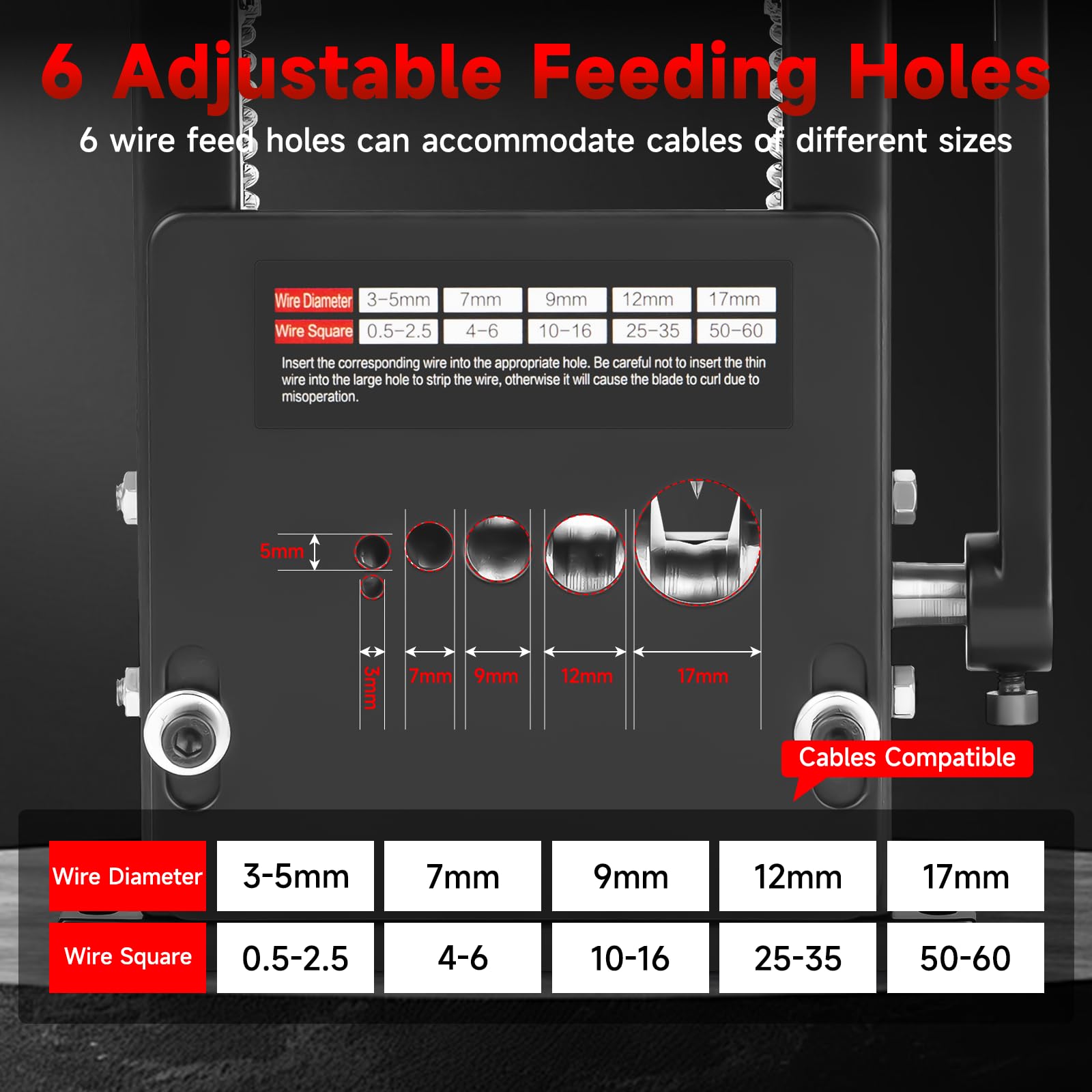 SyKart stripper with five blades delivers clean cuts on multiple wires.